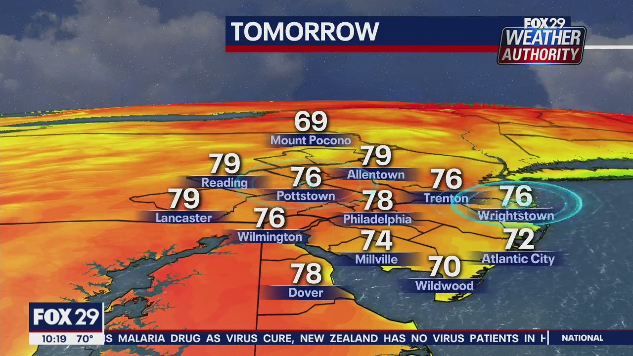 FOX 29 Weather Authority: 7-Day Forecast (Wednesday update)