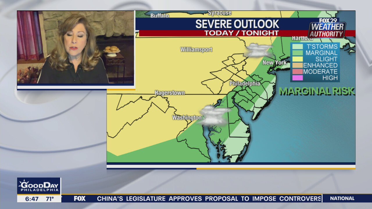Weather Authority: Humidity continues Friday with p.m. storms