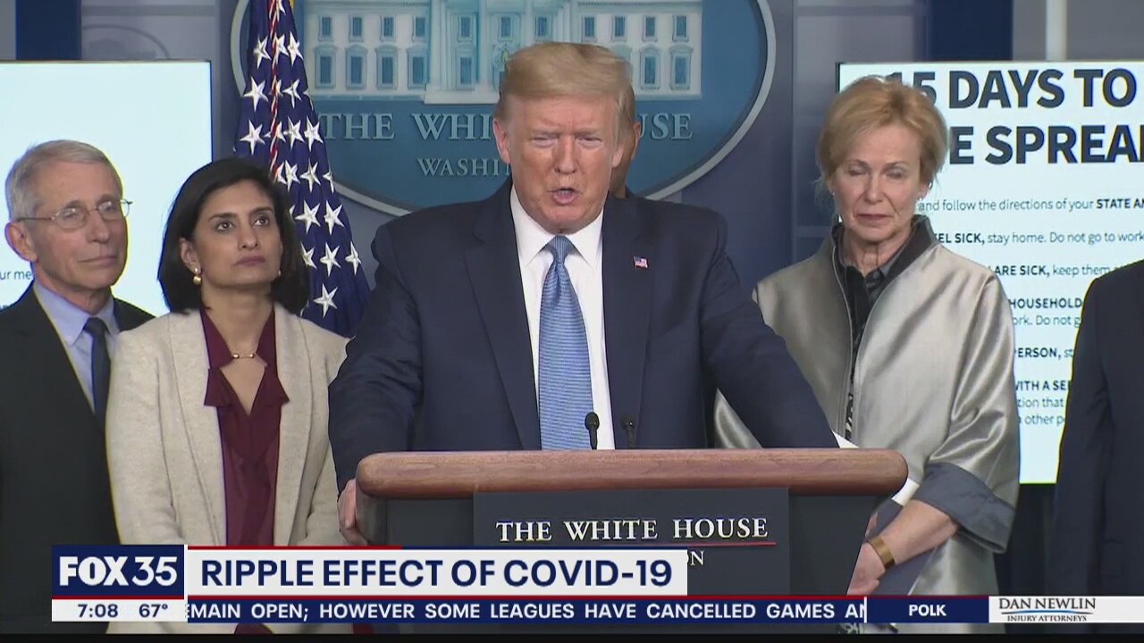 Ripple effect of COVID-19