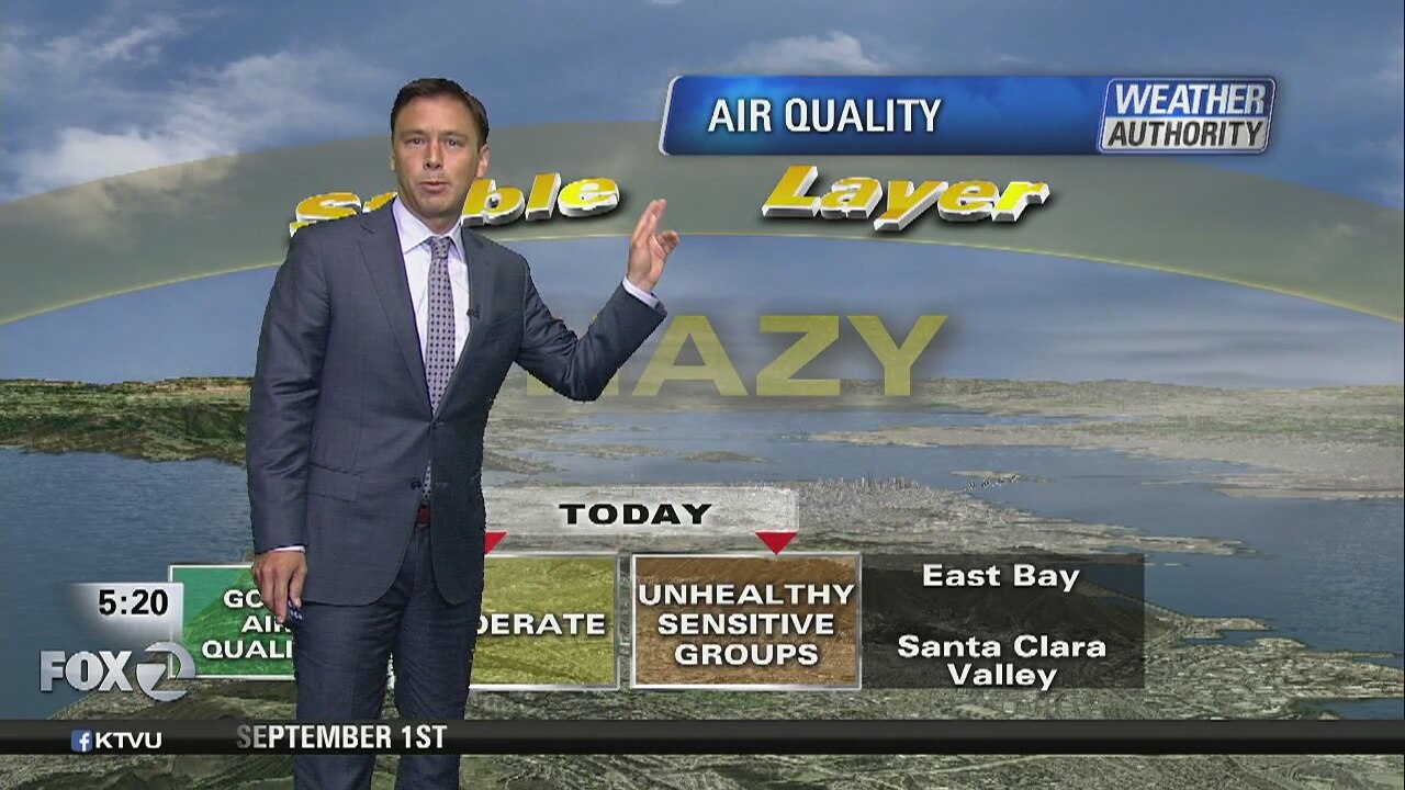 TODAY'S FORECAST: Hottest day of the week, smoke haze