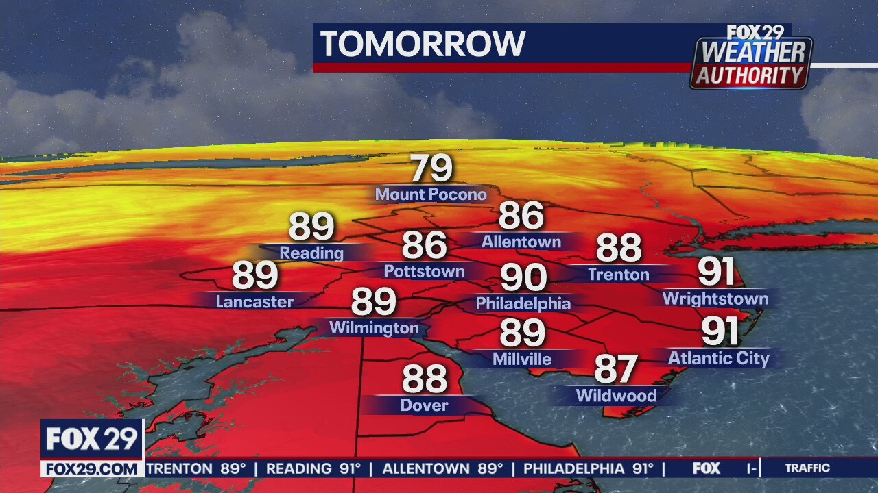FOX 29 Weather Authority: 7-Day Forecast (Thursday update)