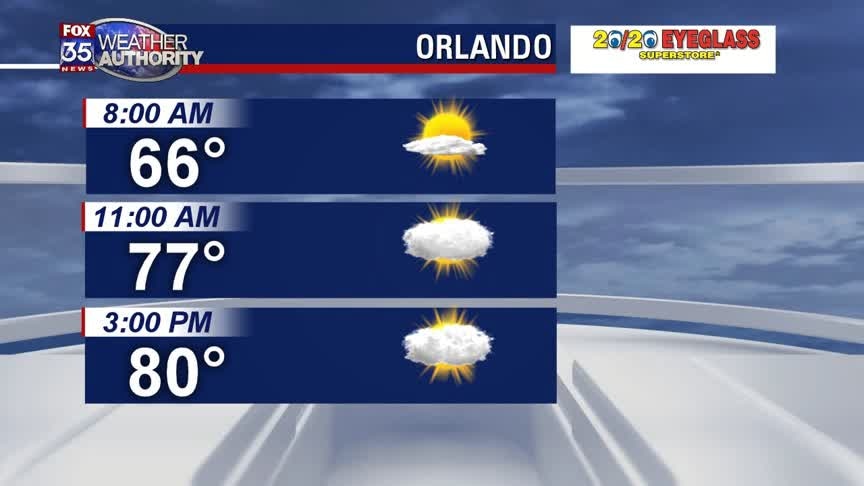 Weather Report: March 16