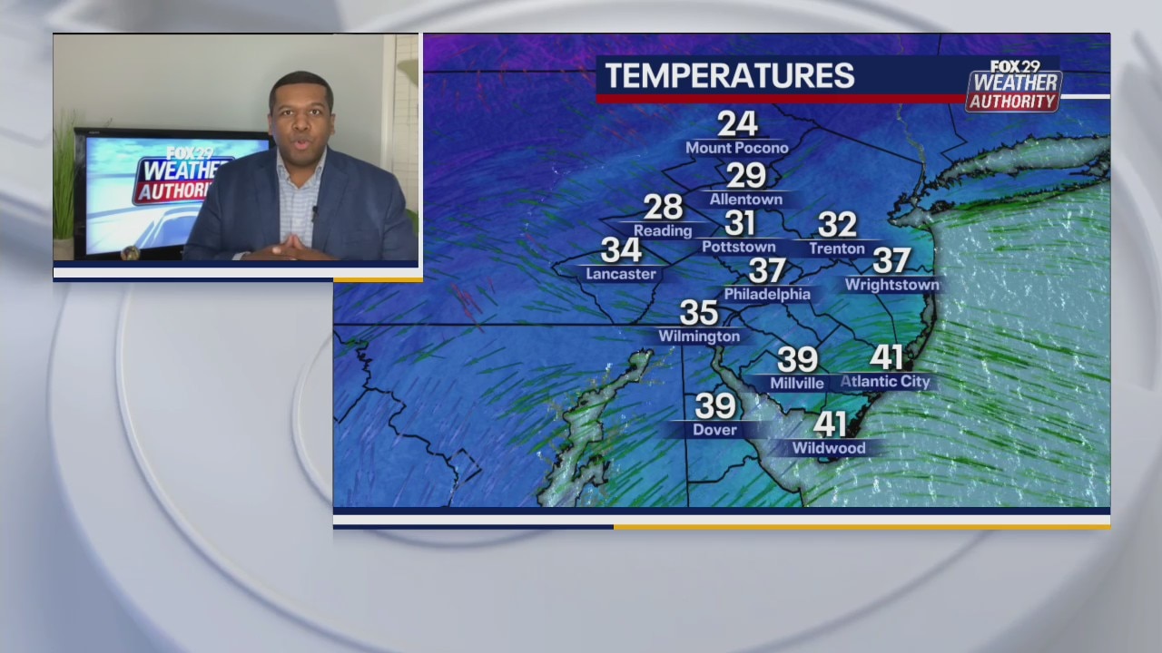 Weather Authority: Wet snow, rain expected across the Delaware Valley Sunday