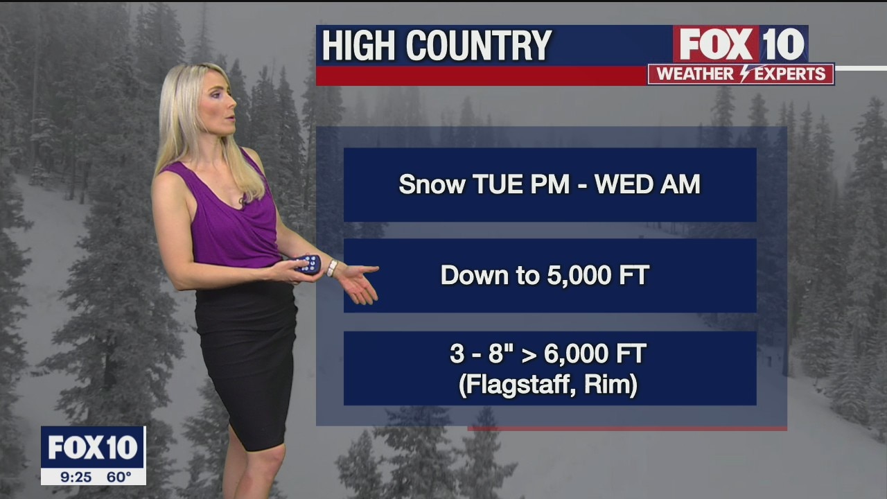 Evening Weather Forecast - 12/13/21
