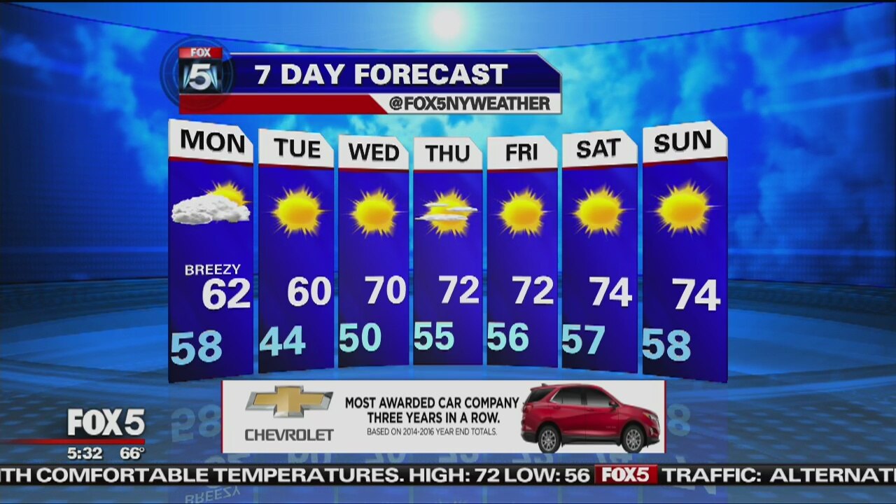 Weather