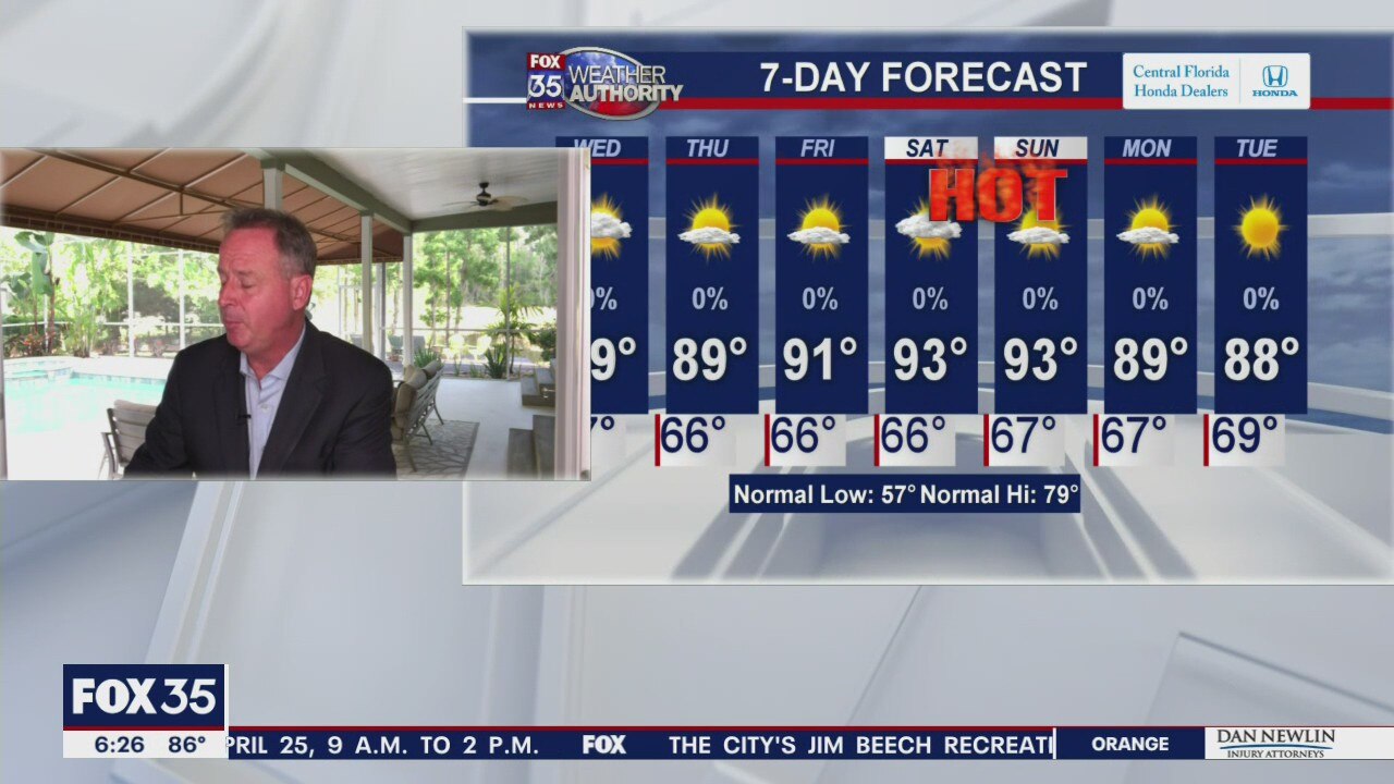 Weather Forecast: March 24, 2020