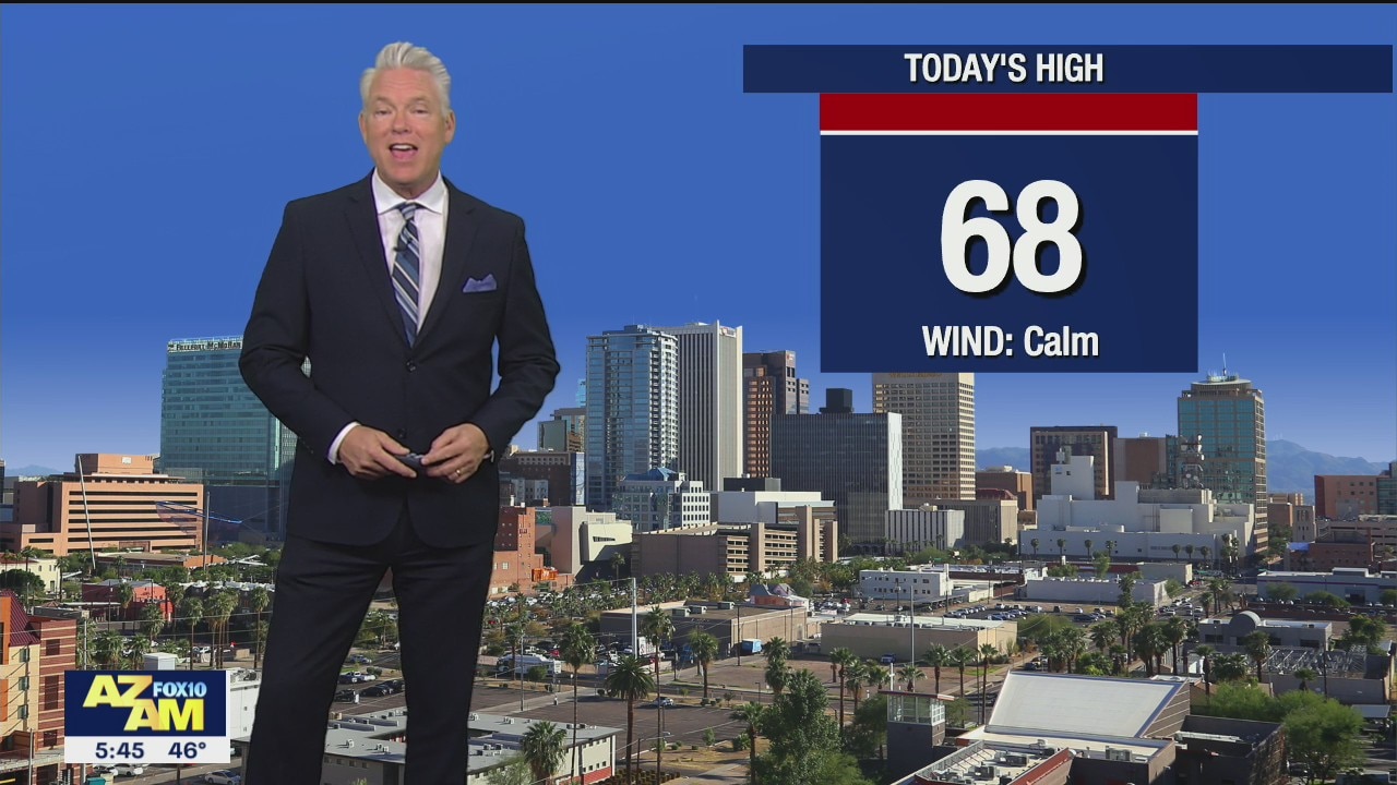 Morning Weather Forecast - 1/26/21