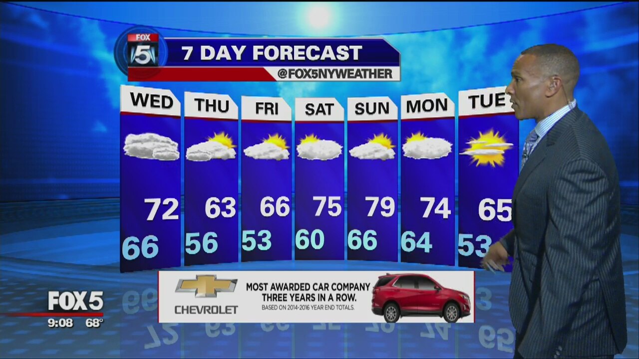 Weather Update