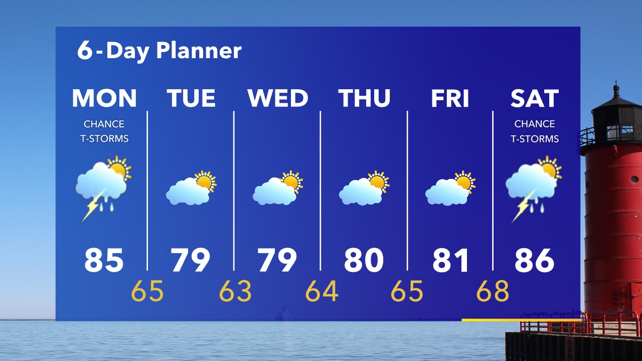 Weather Webcast with Tom Wachs