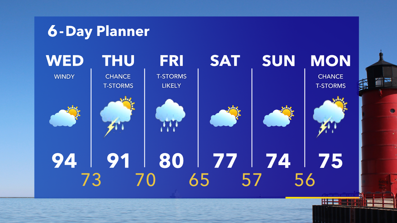 Weather Webcast with Tom Wachs