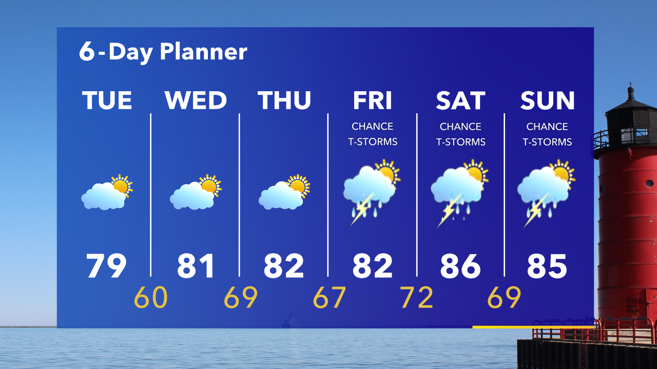 Weather Webcast with Tom Wachs
