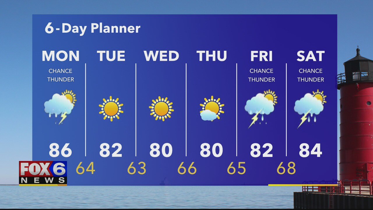 Weather webcast with Rob Haswell