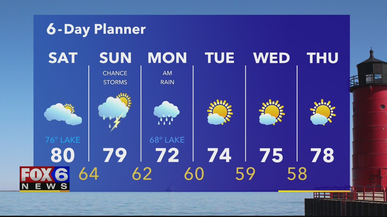 Weather Webcast with Eric Manges