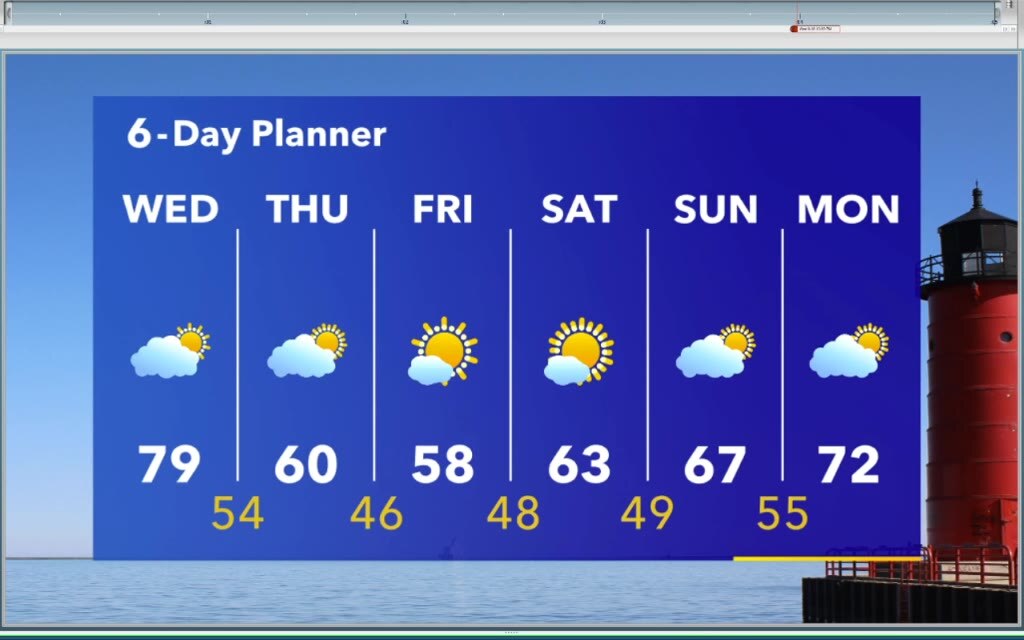 Weather Webcast with Stephanie Barichello