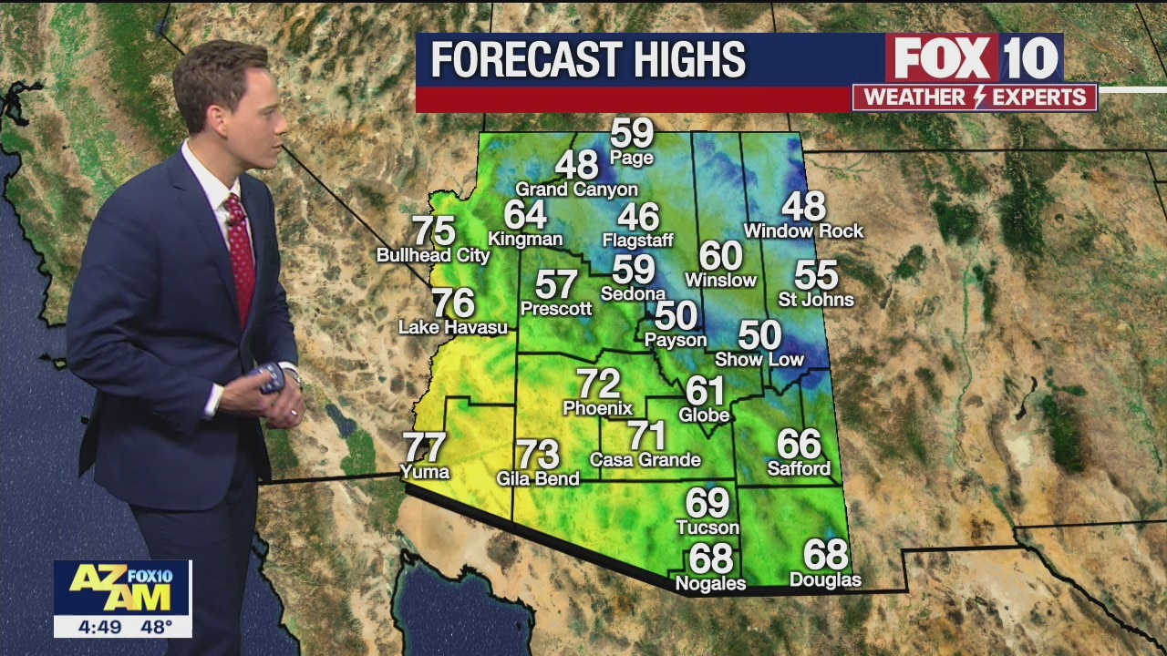 Morning Weather Forecast - 3/9/22