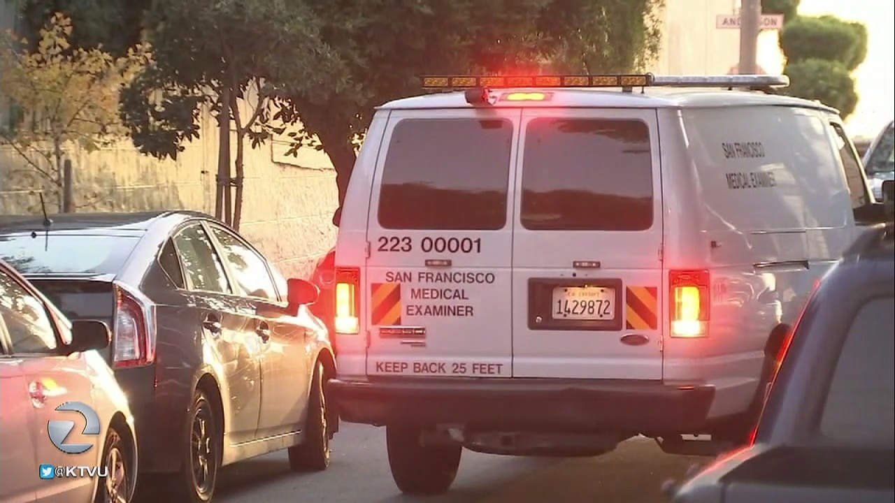 Carbon monoxide death