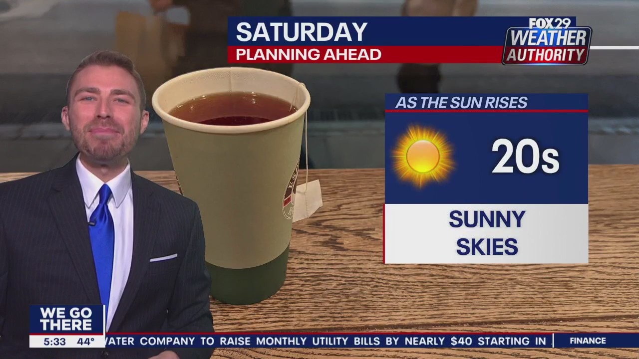 Weather Authority: 5 p.m. Friday forecast