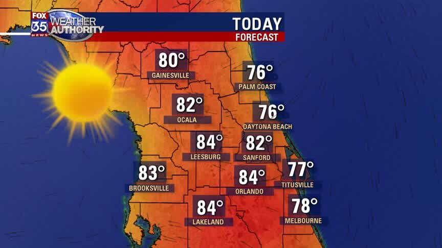 Weather Forecast: April 3, 2020