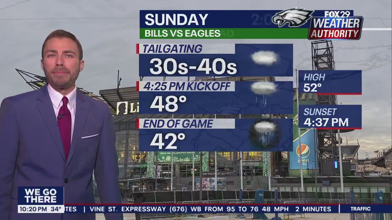 Weather Authority: 10 p.m. Saturday forecast