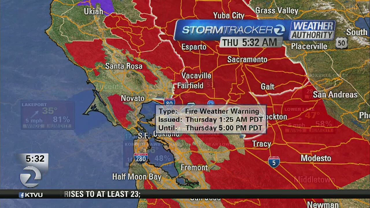 TODAY'S FORECAST: Red flag warning still in effect for much of Bay Area