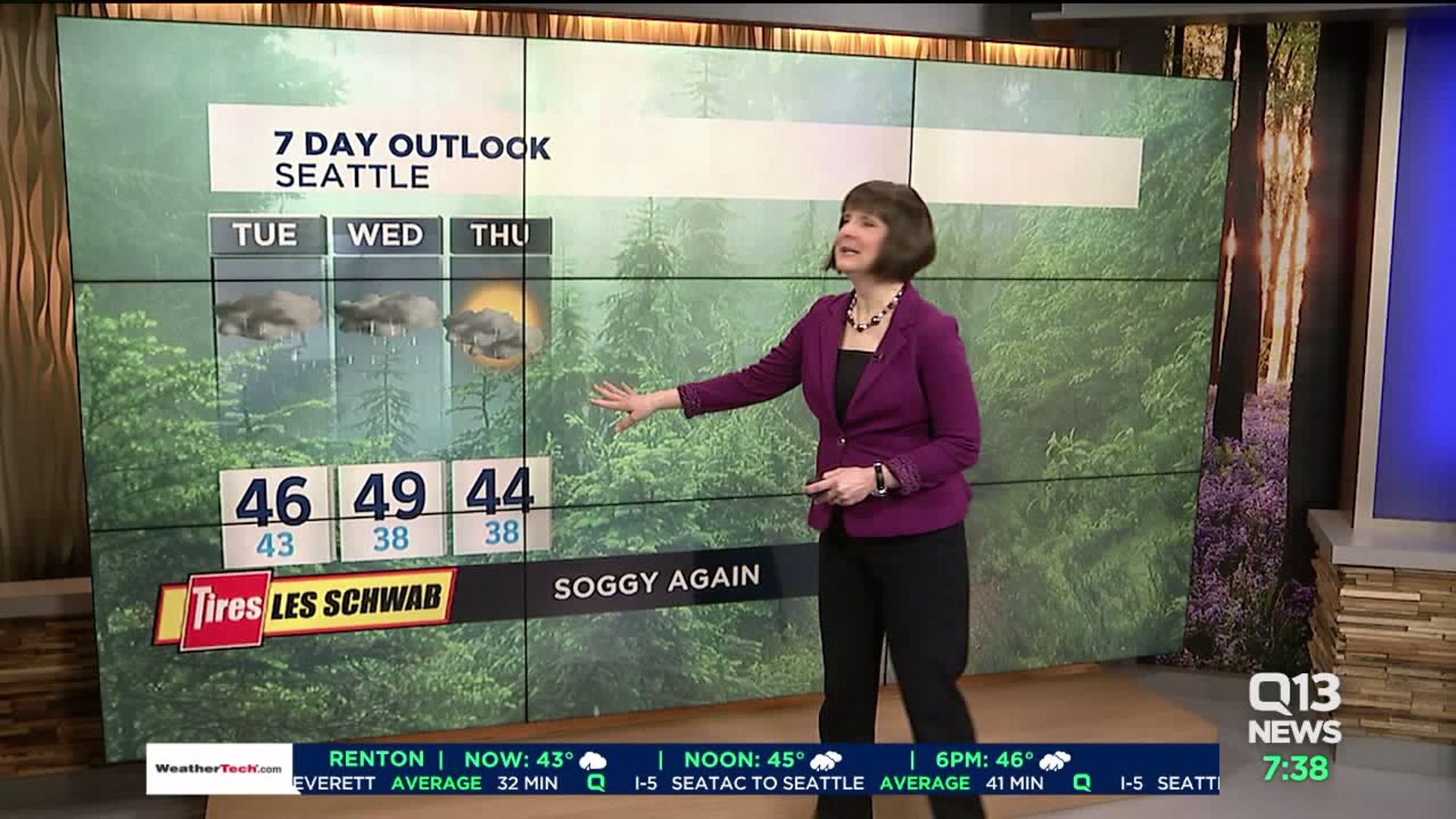 Q13 News forecast for Tuesday