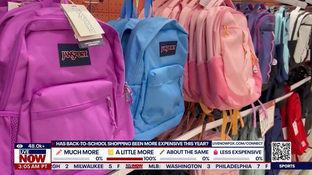 Back-to-school shopping expenses 