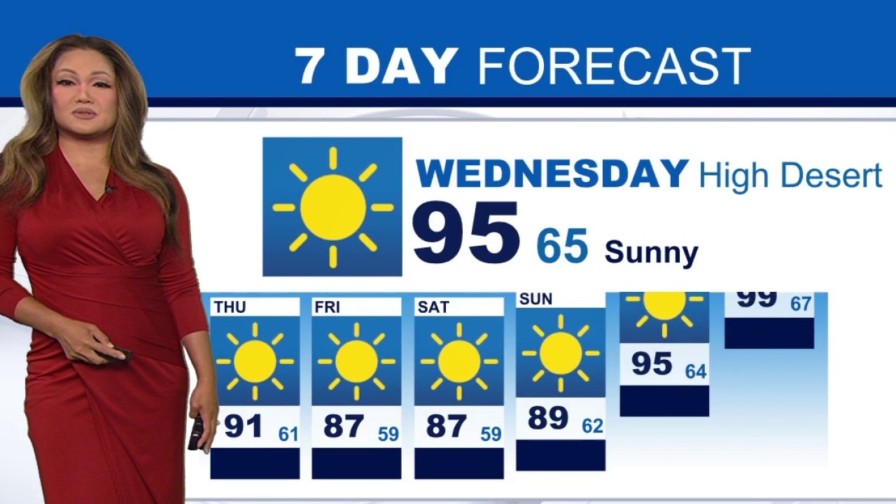 Weather Forecast for Wednesday, June 17