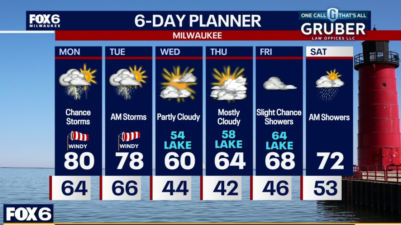 Weather webcast with Stephanie Barichello