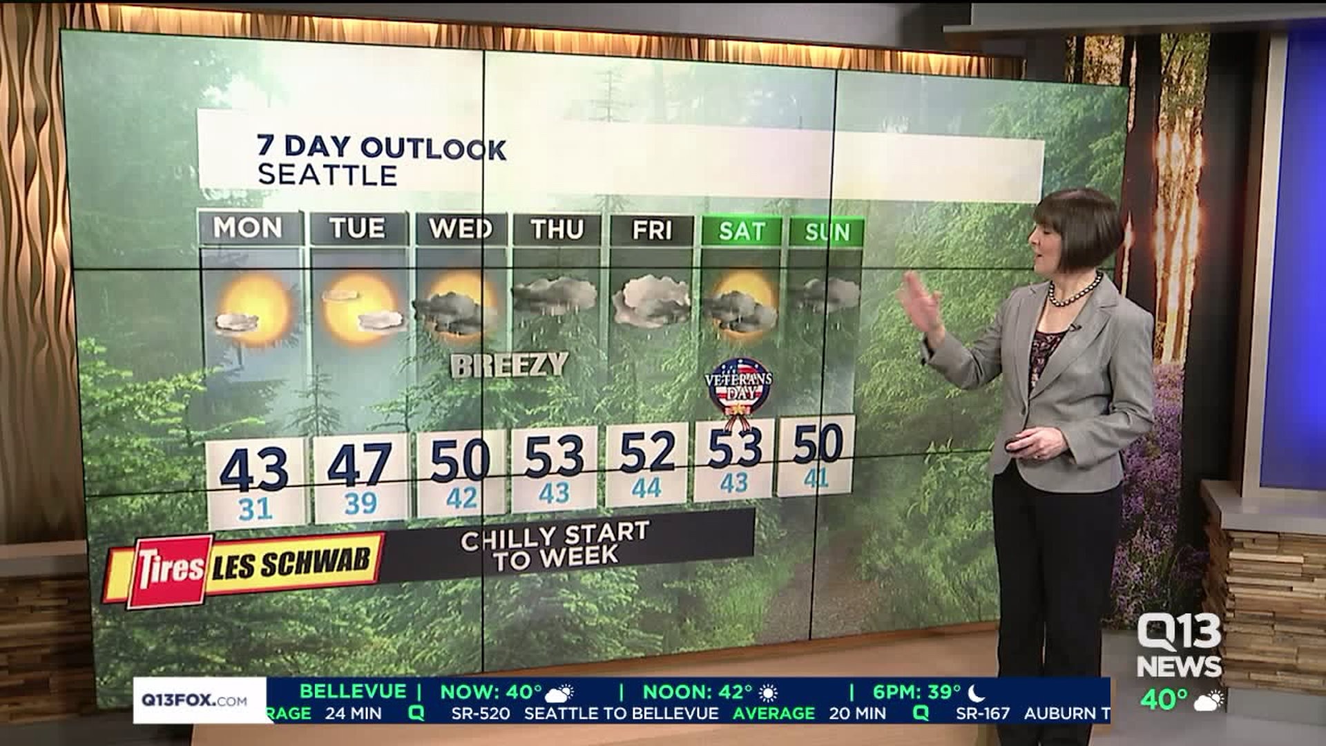 Q13 News forecast for Monday