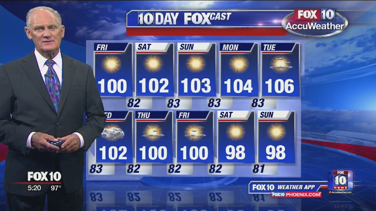 Evening Forecast 8/11/16