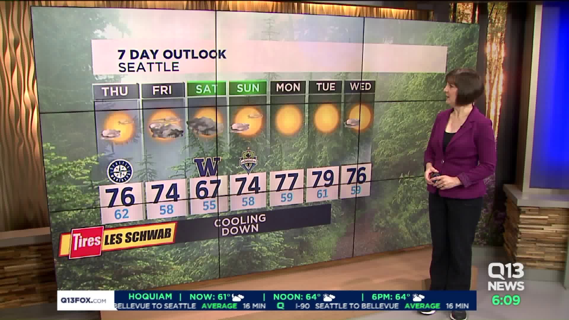 Q13 News forecast for Thursday
