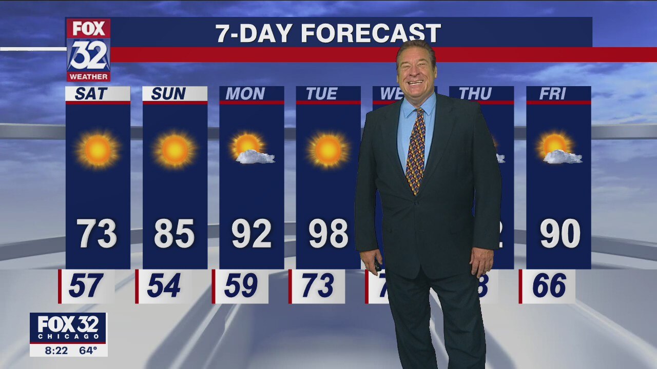 Saturday morning forecast for Chicagoland on June 18