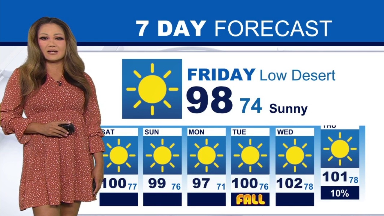 Weather Forecast for Friday, Sept. 18