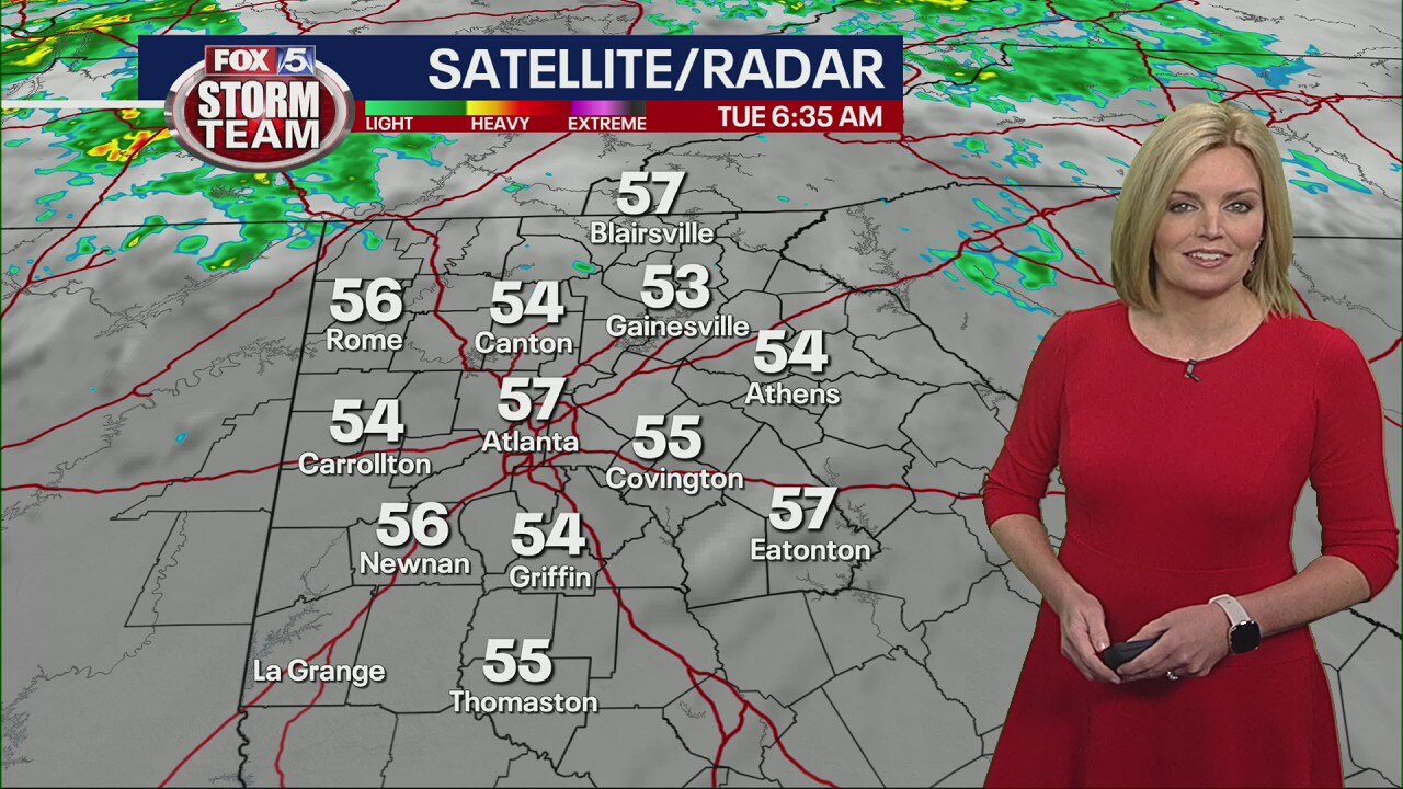 Tuesday morning weather forecast