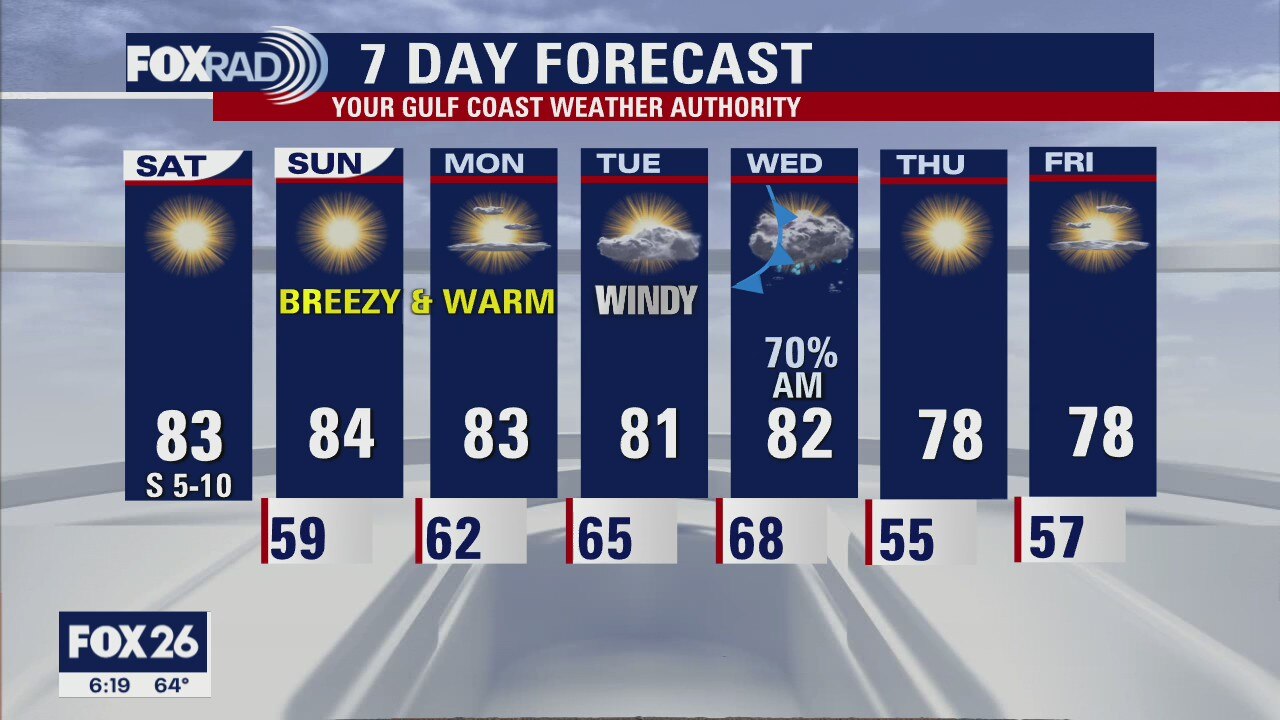 Saturday Morning Forecast with Meteorologist Lena Maria