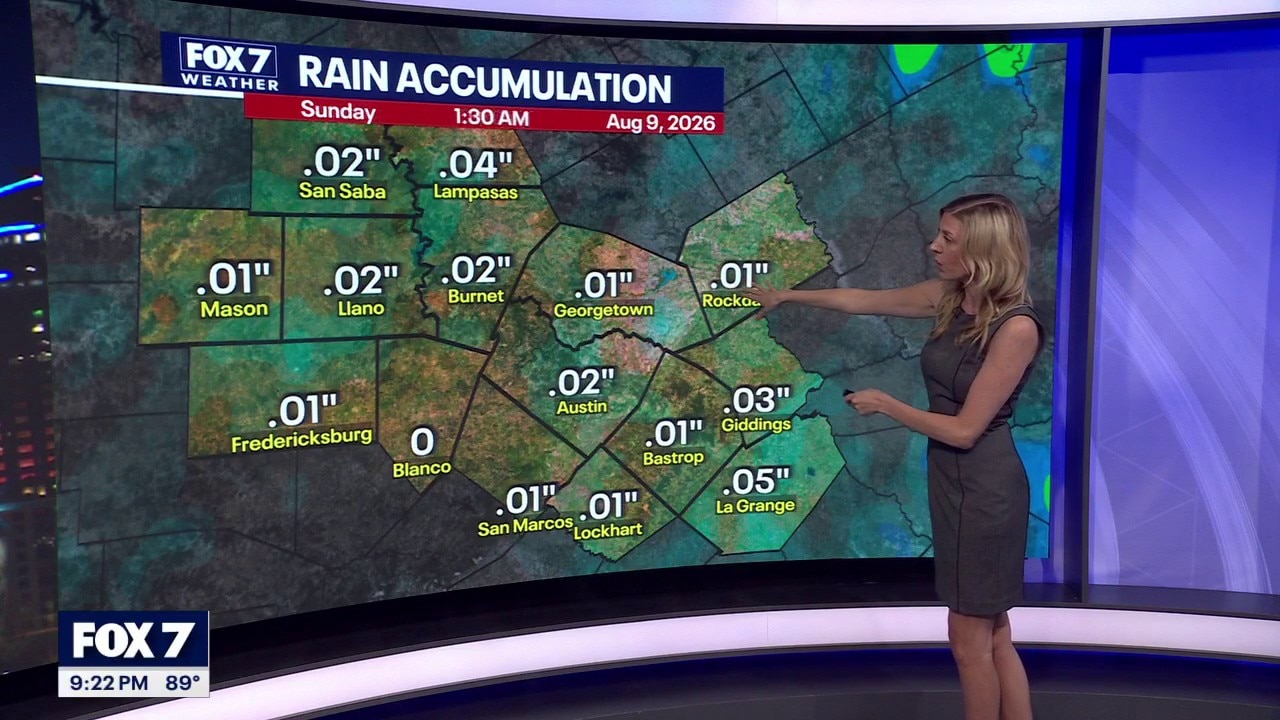 Austin weather: August 2nd overnight forecast