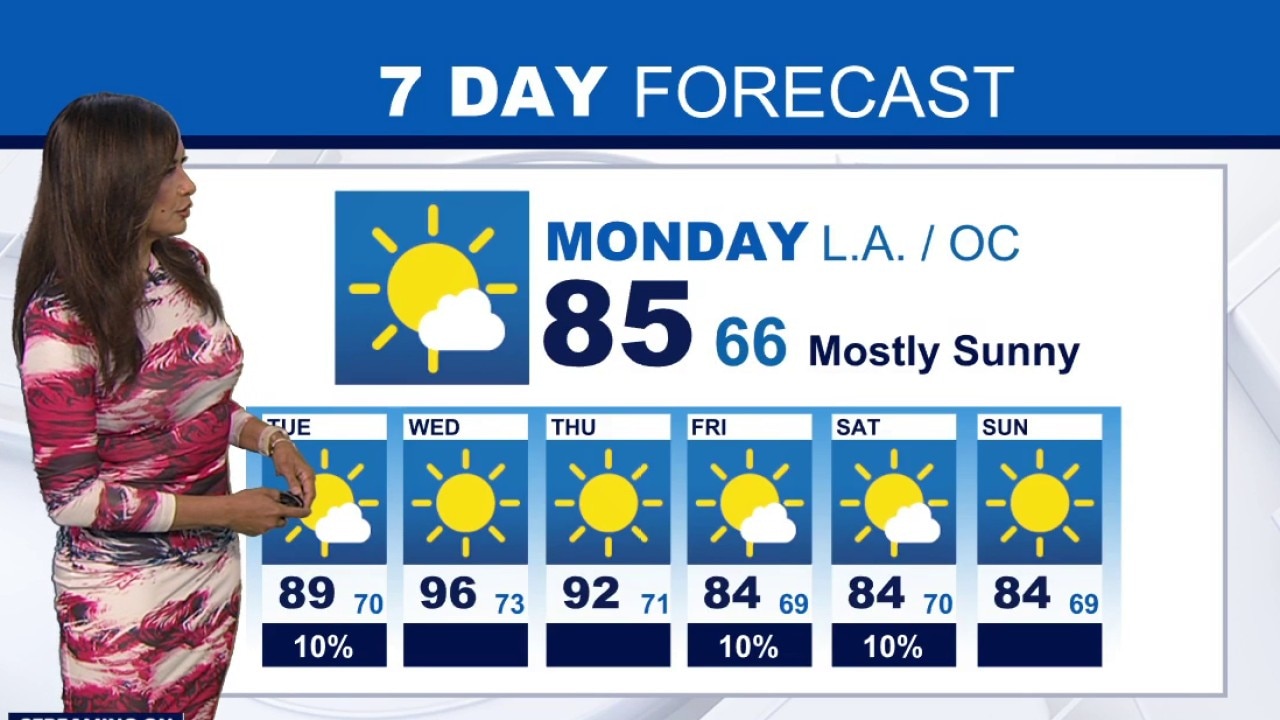 Weather Forecast for Monday, July 13