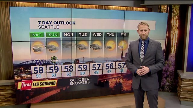 Q13 FOX First Forecast