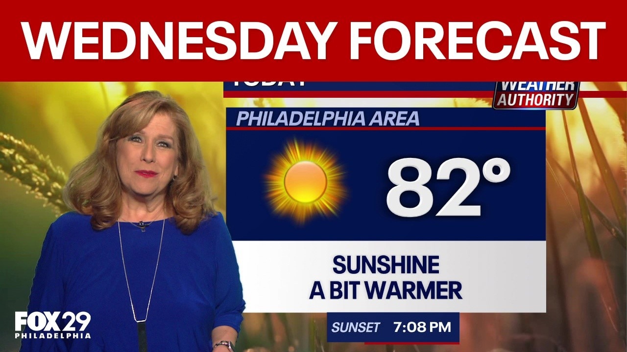 Philadelphia weather: Wednesday forecast