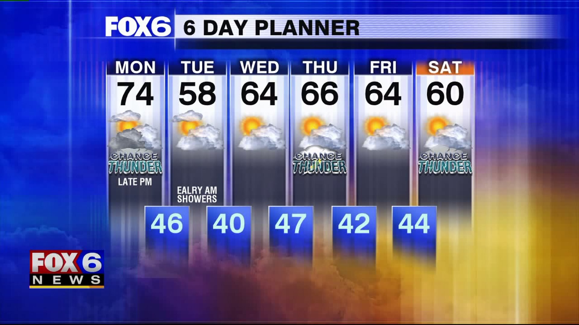 Weather webcast with Rob Haswell