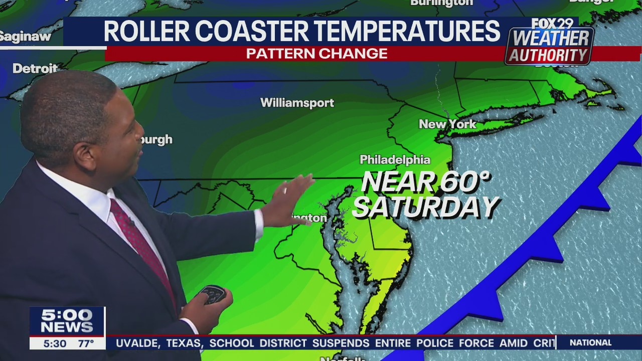 Weather Authority: 5 p.m. Friday forecast