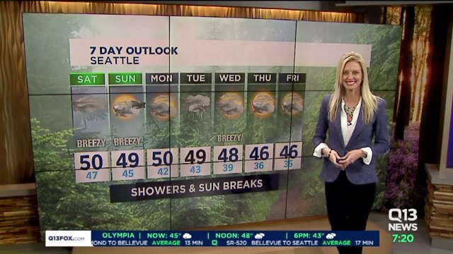 Forecast 11/26/16