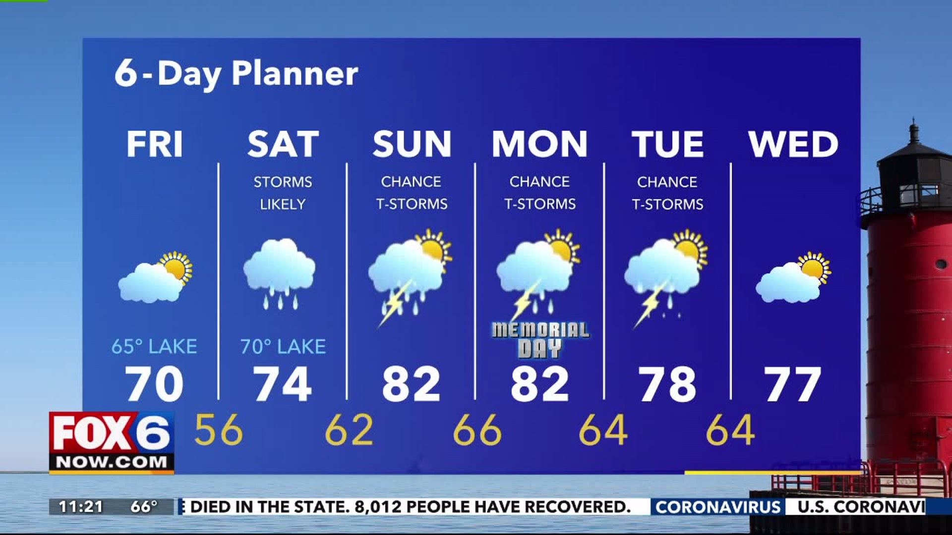 Weather Webcast with Eric Manges