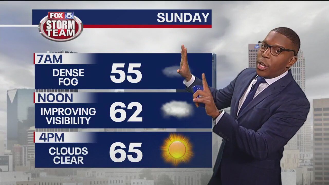 New Year's Eve evening forecast