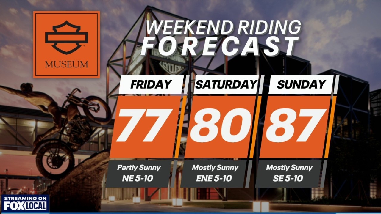 Wisconsin Weekend Riding Forecast for July 10-12, 2026