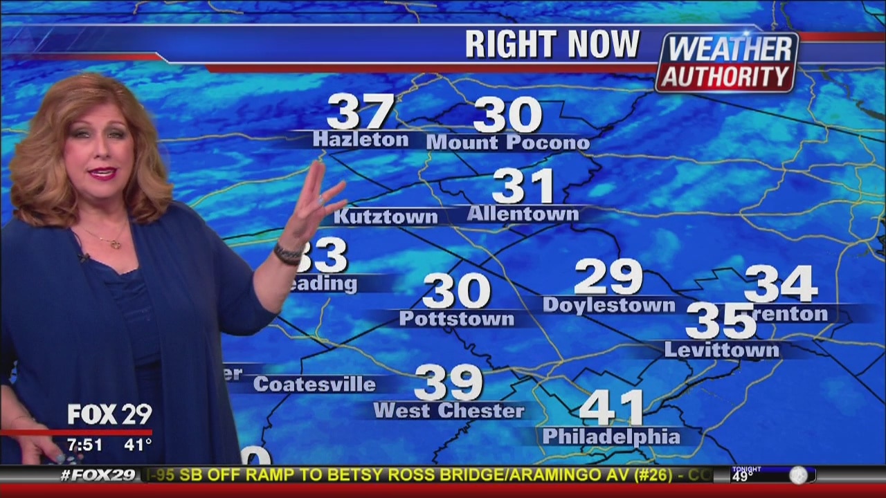 FOX 29 Weather Authority 7:00 a.m. update