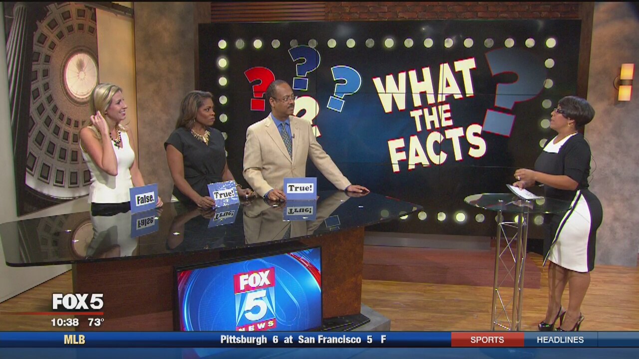 What The Facts Wednesday - Back To School Edition