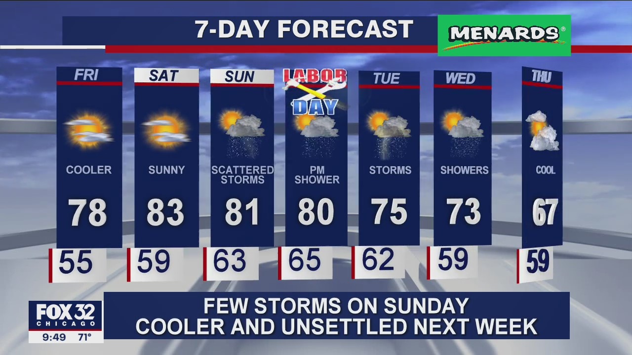 10 p.m. forecast for Chicagoland on Sept. 3