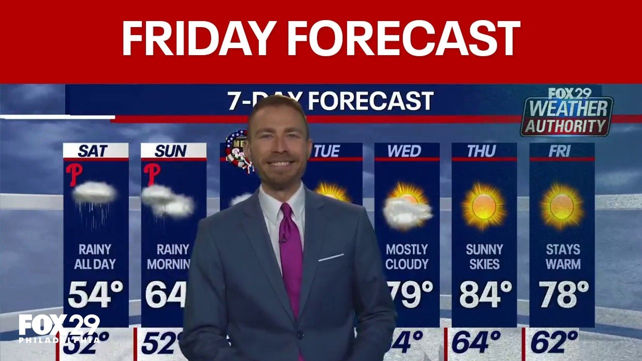 Philadelphia weather: Rainy Memorial Day Weekend