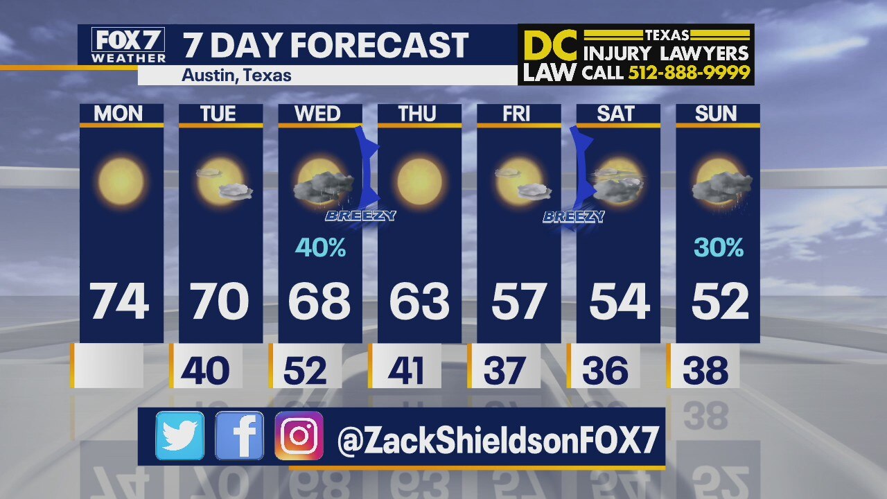 Noon weather forecast for January 4, 2021